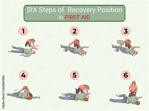 Vecteur Stock Six stages of recovery position and 6 steps of recovery ...