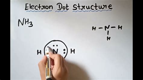 Trick to draw electron dot structure of NH3 - YouTube