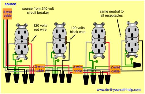 3 Way Switch With Outlet Wiring Diagram | don't be evil just wiring