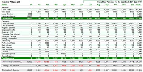 Accounting Starter Pack for new businesses – Mr.SpreadSheet