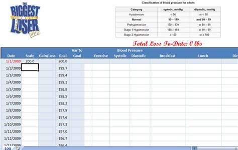 Weight Loss and Blood Pressure Tracker Template