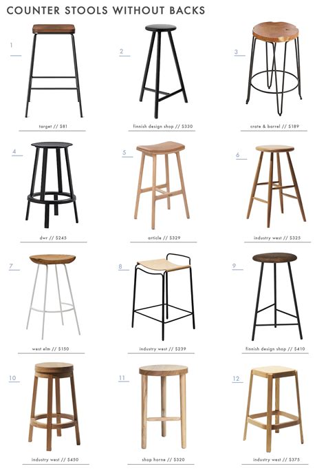 Wooden Bar Stools Without Backs - Propercase