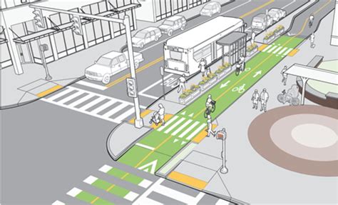 Pedestrian Crossing Design