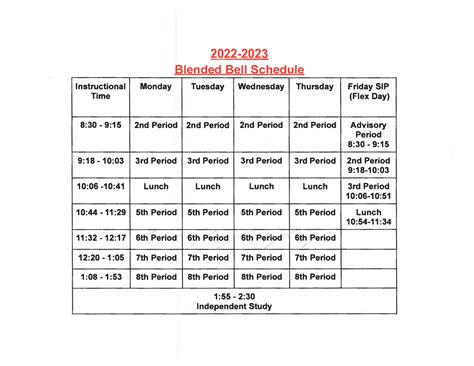 Bell Schedule