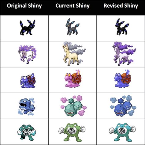 Revised Some Shinies Back To Their Original Glory : pokemon