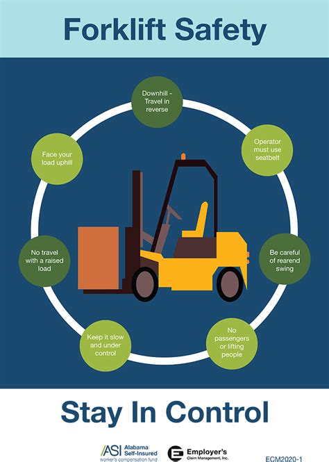 Forklift Safety - Employer's Claim Management, Inc.