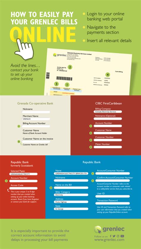 Bill Payment Options – GRENLEC