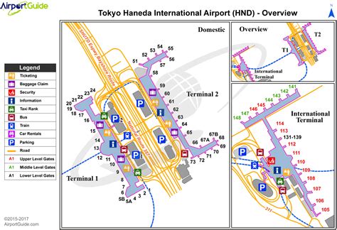 Tokyo Haneda Airport Map