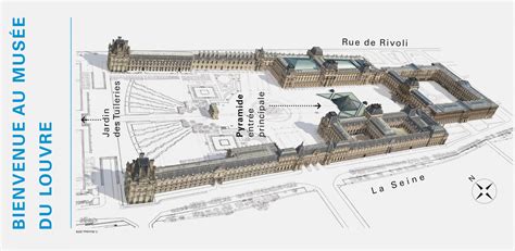 The Louvre Museum map - Map of The Louvre Museum (France)