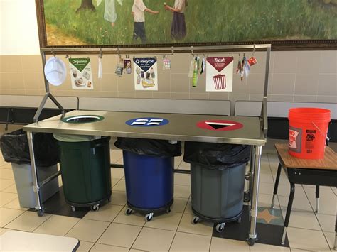 Grant funding available to help schools to reduce waste | Ramsey County