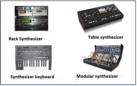 Which synthesizer you should buy? Differences and Recommendations