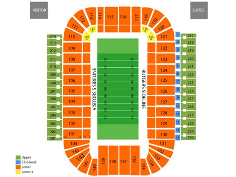 SHI Stadium Seating Chart | Cheap Tickets ASAP