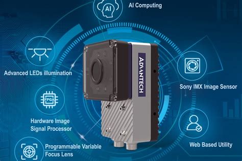 All-in-one AI camera accelerates industrial AI vision applications - Softei.com - Global ...