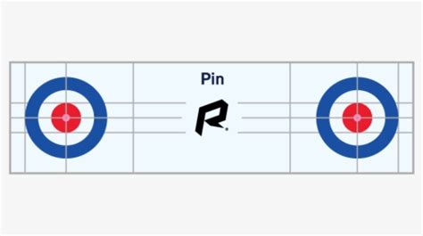 Curling Pin - Curling Sheet Dimensions, HD Png Download , Transparent Png Image - PNGitem