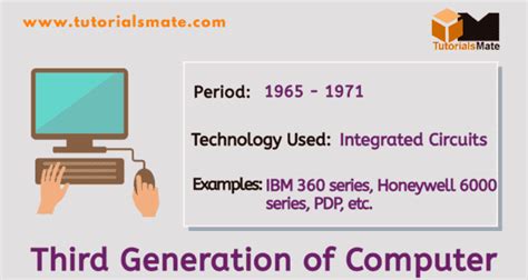 Third Generation of Computer: Integrated Circuit - TutorialsMate