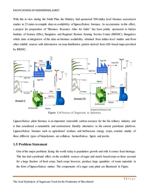 Bio ethanol production from sugarcane trash