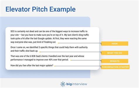 9 Elevator Pitch Examples To Ensure You Stand Out