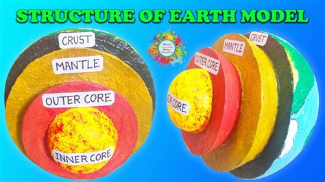 How to make Structure of Earth Model with Thermocol / Make 3d Earth Layer Model / DIY Project ...