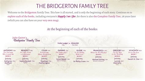 The Entire Bridgerton Family Tree Explained From Season 1 Onwards