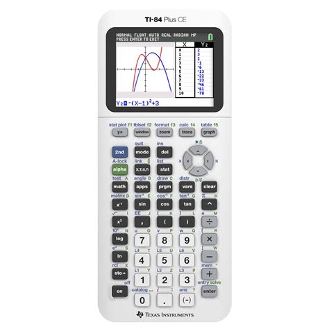 Ti Graphing Calculator