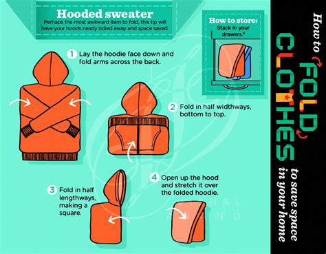 Hooded Sweater | Closet organization, How to fold sweaters, Clothes organization diy