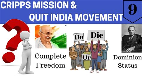 Cripps Mission | Quit India movement in Hindi - YouTube