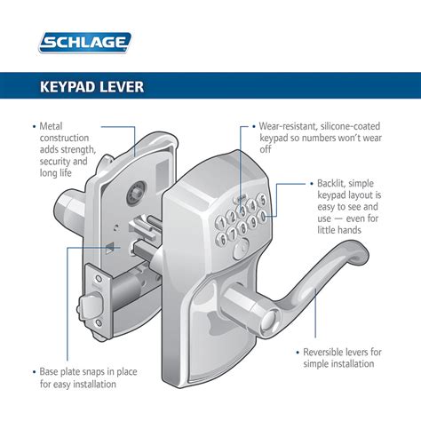 Schlage Keyless Entry Manual