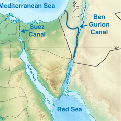 Ben Gurion Canal | IAS Abhiyan