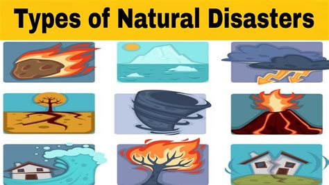 Types of Natural Disasters | Natural Disasters - Types & Definition ...