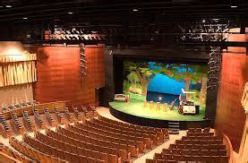 Maltz Jupiter Theatre | RGD Consulting Engineers