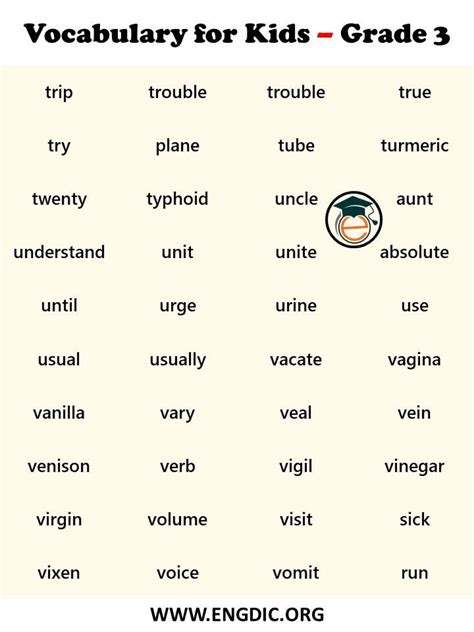 1000 English Vocabulary Words for Kids of Grade 3 - Common Words - EngDic