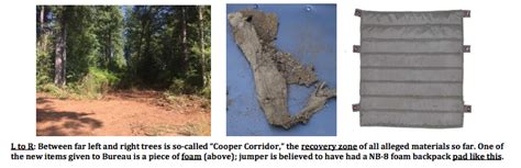 D.B. Cooper: More new evidence of parachute believed found