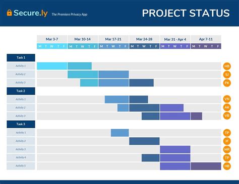 11 Gantt Chart Examples For Project Management - Venngage | Gantt chart templates, Gantt chart ...