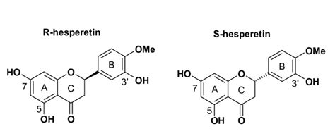 3 Chemical structure of R(+)-hesperetin and S(-)-hesperetin. | Download ...