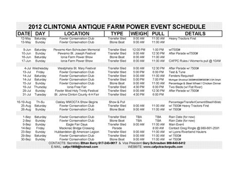 2012 Tractor Pull Schedule - MI - Yesterday's Tractors