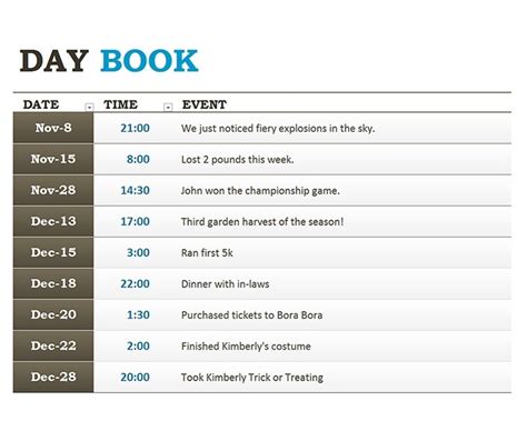 Log Book Templates | 10+ Free Printable Word, Excel & PDF Formats, Samples, Examples, Forms