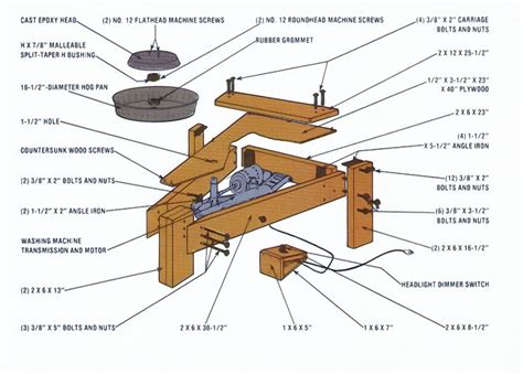 How to Make a Pottery Wheel From a Washing Machine – Mother Earth News | Pottery wheel diy ...