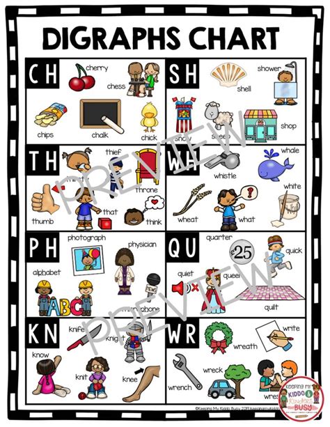 Digraphs - Phonics Unit 6 - FREEBIE — Keeping My Kiddo Busy | Phonics ...