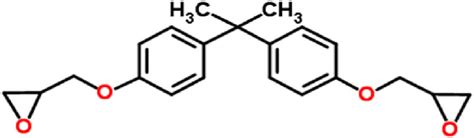 Molecular structure of epoxy-resin. | Download Scientific Diagram