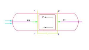 Darcy Weisbach Equation Derivation For Head Loss In The Pipe