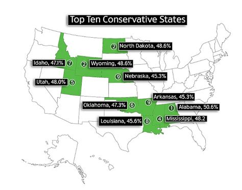 Most conservative states: Alabama named most conservative state for ...