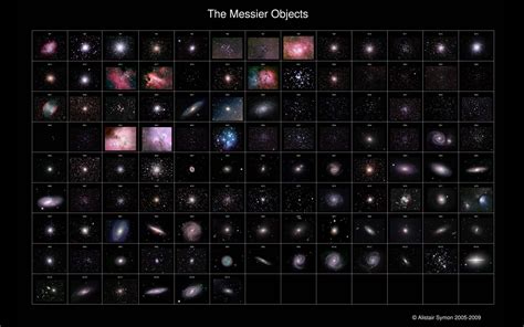 Messier Objects | Stargazing, Science nature, Astronomy