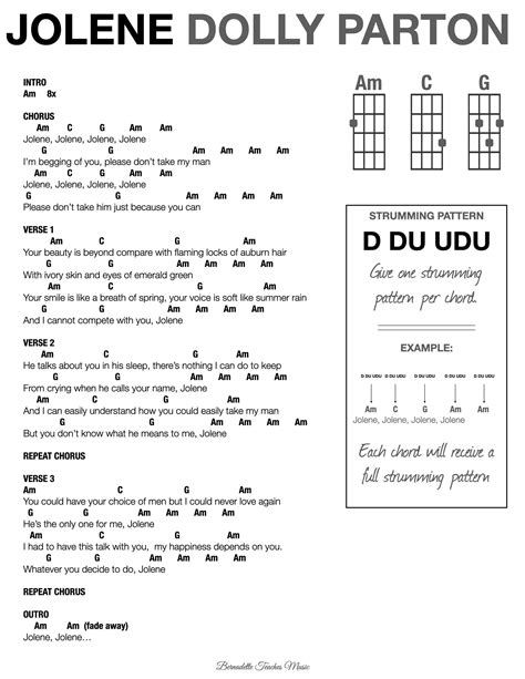 15 Uke Songs Challenge | Ukulele songs, Ukulele songs beginner, Ukulele ...