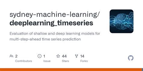 GitHub - sydney-machine-learning/deeplearning_timeseries: Evaluation of ...