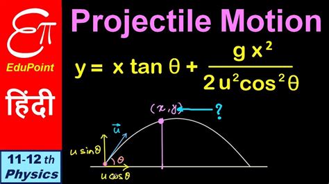 Equation for trajectory in Projectile Motion | video in HINDI ...