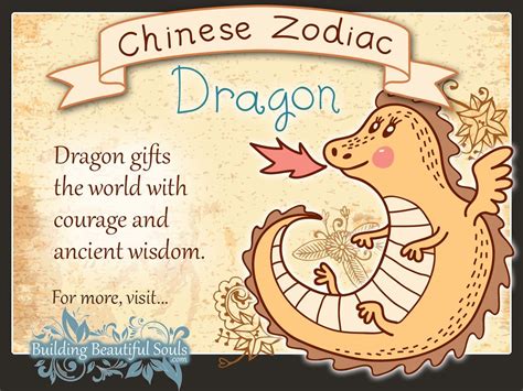 Chinese Zodiac Dragon Child Personality & Traits | Chinese Zodiac for Kids