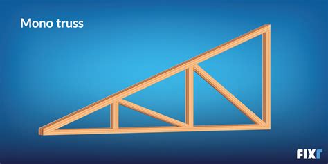 9 Common Roof Trusses: Everything You Need to Know | Fixr