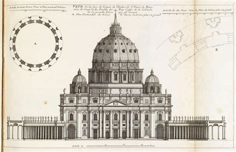 St Peter's Basilica, Rome: elevation with plans of the dome | RIBA pix