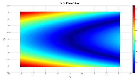 Alroomi Website - n-dimensional