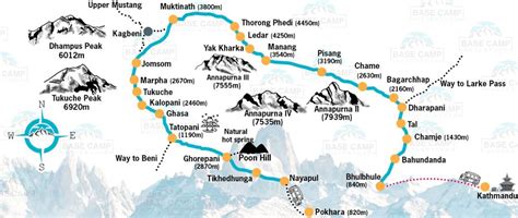 Annapurna Circuit Trek Routes and Maps | TravellersQuest